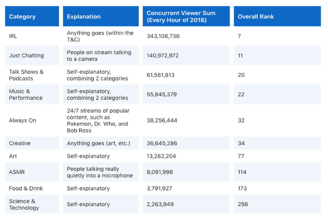 twitch-categorie-video-siks-adv-